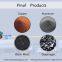 EV Lithium Ion Battery Dismantle & Recycling Machine