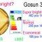 most popular 5 years warranty CE RoHS approval 30w surface mounted downlight