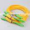 Low Insertion Loss Single mode 3M SC to SC Fiber Optic Patchcord