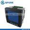 Ethernet and data logger power analyzer
