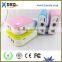 Wireless router powerbank 3g wifi