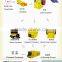 Spring Cone Crusher Process To Extract Gold