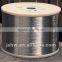 TCCAM electric wire for CATV inner conductor SWG20