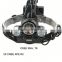 Lumifire YZL893 Super bright led headlight for wholesales 2*18650 battery led 3t6 emergency waterproof headlight