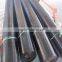 neoprene rubber suppliers