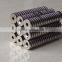 magnet for security systems in China