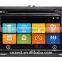 professional Car gps player for VW TOUGUAN Car gps player