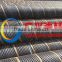 good quality API 5CT perforated pipe filter mesh filter