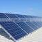 no antidumping charge poly 250w 255w solar panel for EU market