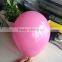 Mothers' Day latex balloon decoration balloon gift balloon