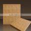 PVDF aluminum honeycomb panel wholesale