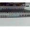 24 Channel Digital Video Recorder,4TB HDD Capacity,Standalone H.264