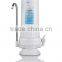 Ro water filter system