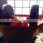 Wet type pan grinding mill for sale from China manufacturer