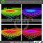 Buy disco panels led star light up portable led dance floor