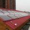 High quality 1000w 3 solar energy battery charger