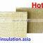 mini hydroponic grow systems rock wool cubes