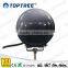 80V Round Red Zone Danger Area Forklift Warning Light