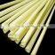ACRYLIC RESIN FIBERGLASS SLEEVING