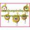 Load balancers also known as tools balancers