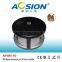 Indoor 360 Degree Ultrasonic Rat Repeller