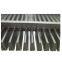 Wedge Wire Screen Panel