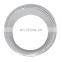 nose wire roll nose wire 2.5mm all-plastic nose wire
