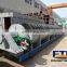 Spiral classifier CE, ISO9001 Certificated spiral sand washing machine manufactured by Chinese famous supplier FTM company