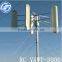 2kw 3kw 5kw small safe high efficiency environmental wind turbine