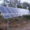 Factory Direct Pricing 1KW Home Off Grid Solar Power System