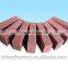 Chrome Corundum Refractory Brick