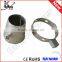 gas heating