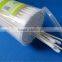 Spiral tip makeup cotton swab