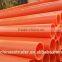 Hot Selling pvc well casing pipe production line