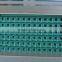 rack mount odf
