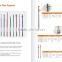 heavy/light duty support adjustable pipe porps