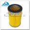 Offset Printing Machine Filter