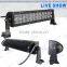 wholesale multi color LED rigid strip light bar for wedding / club with lens pc