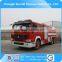 Sino Howo 15cbm fire fighting truck 6*4