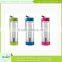 Customized Plastic Water Bottle Unique Water Bottles
