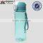 PC water bottles for your best choice in thirsty