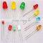 3mm Dip Led Round Series