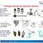 FineTek low cost Opti Level Switches water level sensor for liquid holding tanks