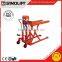 SINOLIFT QSD Hand Scissor Lift Pallet Truck