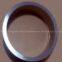 pure molybdenum ring