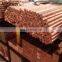 copper beryllium alloys