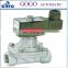 solenoid irrigation water flow meter valve motorized globe valve