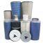 Sand Blasting Air Filter Cartridge