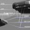Russia only Full HD DVR+Radar detector+GPS 3in1 Anti Police Radar Detector