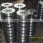threaded flange
